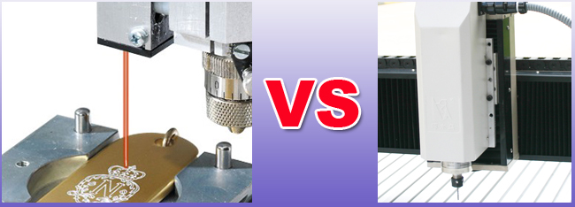 M40 engraving Machine comparison 
