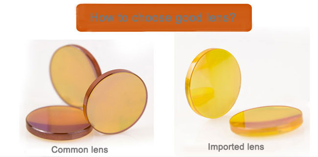 Focal Focus Lens 1